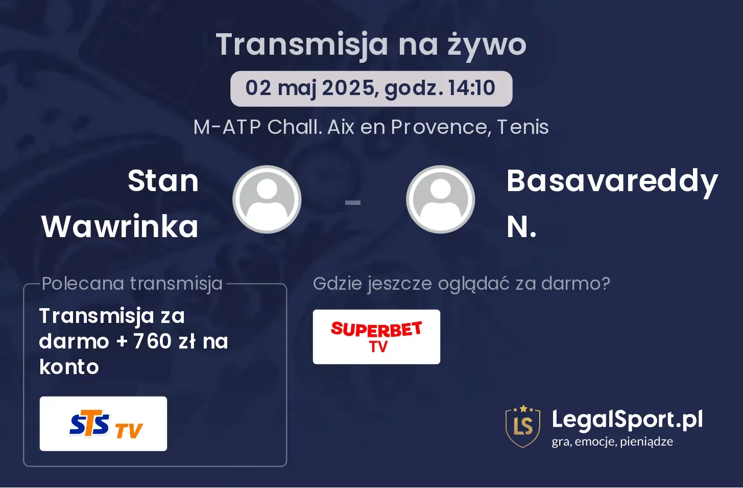 Stan Wawrinka - Basavareddy N. gdzie oglądać?