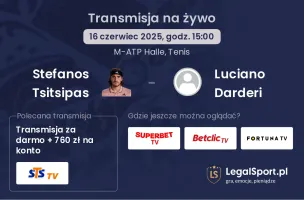 Stefanos Tsitsipas - Luciano Darderi gdzie oglądać?