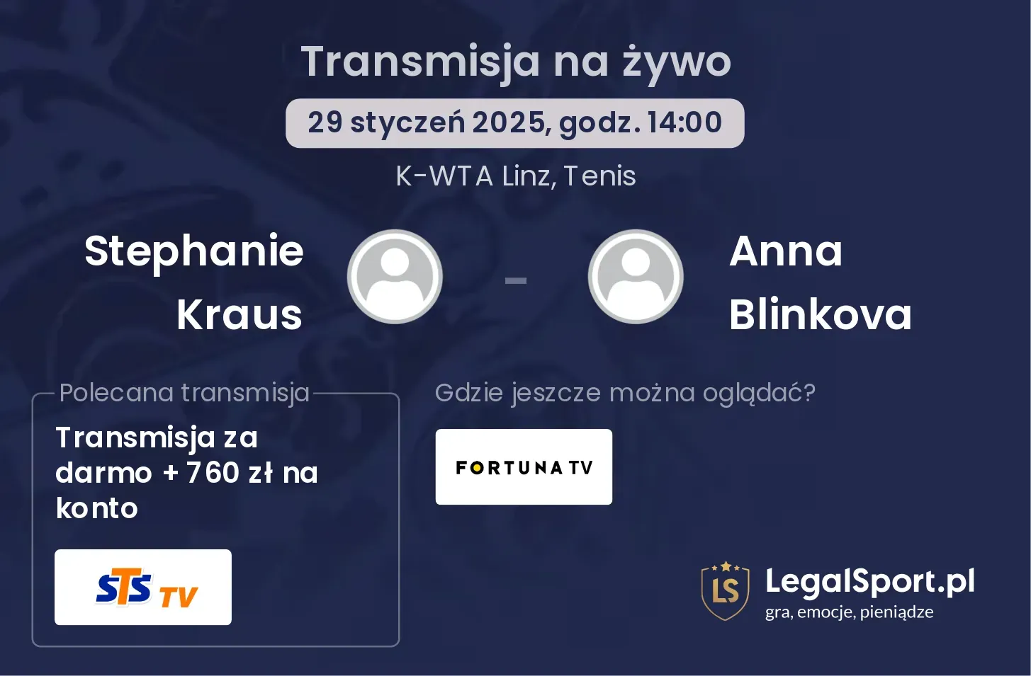 Stephanie Kraus - Anna Blinkova gdzie oglądać?