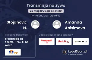Stojanovic N. - Amanda Anisimova gdzie oglądać transmisję?