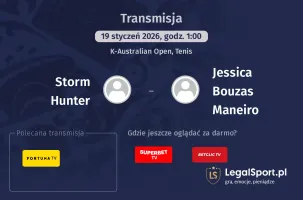 Storm Hunter - Jessica Bouzas Maneiro gdzie oglądać? (19.01)