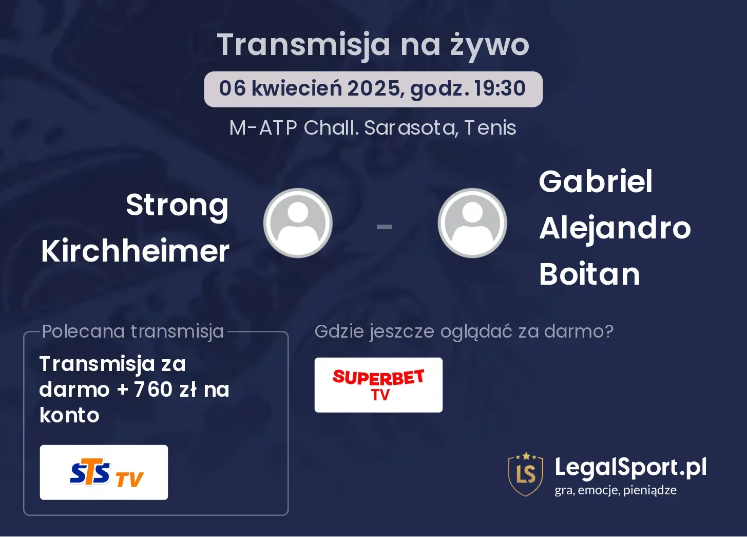 Strong Kirchheimer - Gabriel Alejandro Boitan gdzie oglądać?