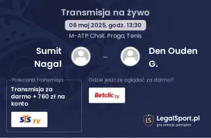 Sumit Nagal - Den Ouden G. gdzie oglądać?
