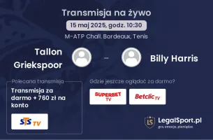 Tallon Griekspoor - Billy Harris gdzie oglądać?