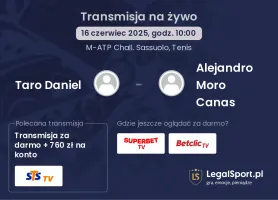 Taro Daniel - Alejandro Moro Canas gdzie oglądać?