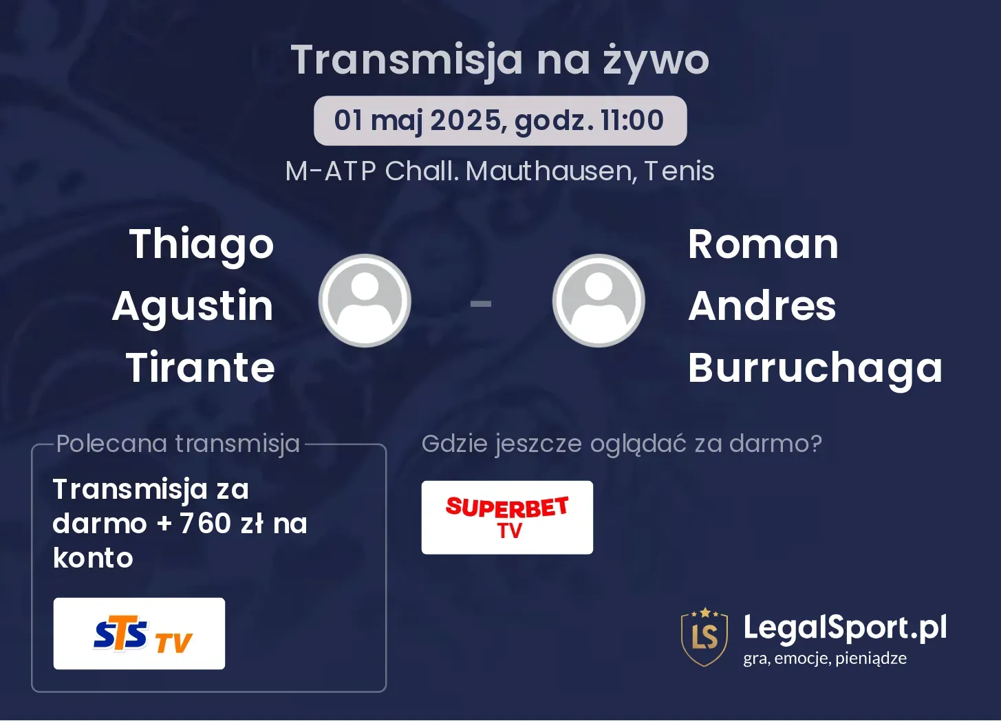 Thiago Agustin Tirante - Roman Andres Burruchaga transmisja na żywo