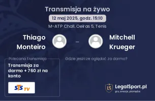 Thiago Monteiro - Mitchell Krueger gdzie oglądać?