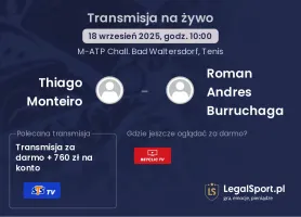 Thiago Monteiro - Roman Andres Burruchaga gdzie oglądać?