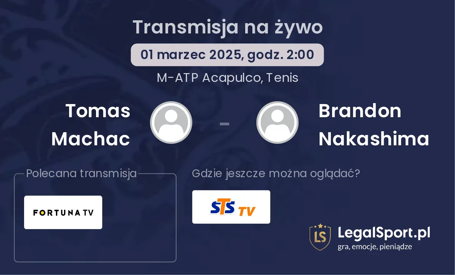 Tomas Machac - Brandon Nakashima gdzie oglądać?