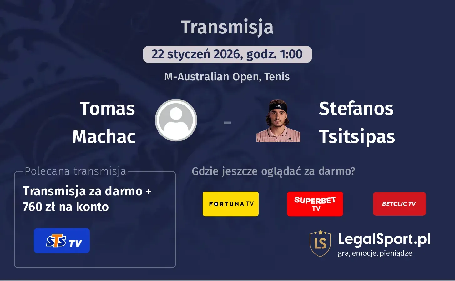Tomas Machac - Stefanos Tsitsipas Transmisje