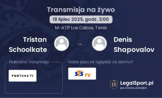 Tristan Schoolkate - Denis Shapovalov gdzie oglądać?