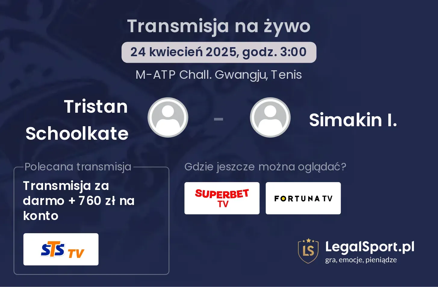 Tristan Schoolkate - Simakin I. gdzie oglądać?
