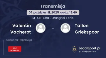 Valentin Vacherot - Tallon Griekspoor gdzie oglądać?