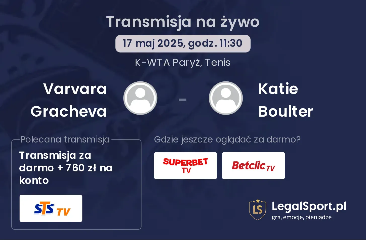 Varvara Gracheva - Katie Boulter transmisja na żywo