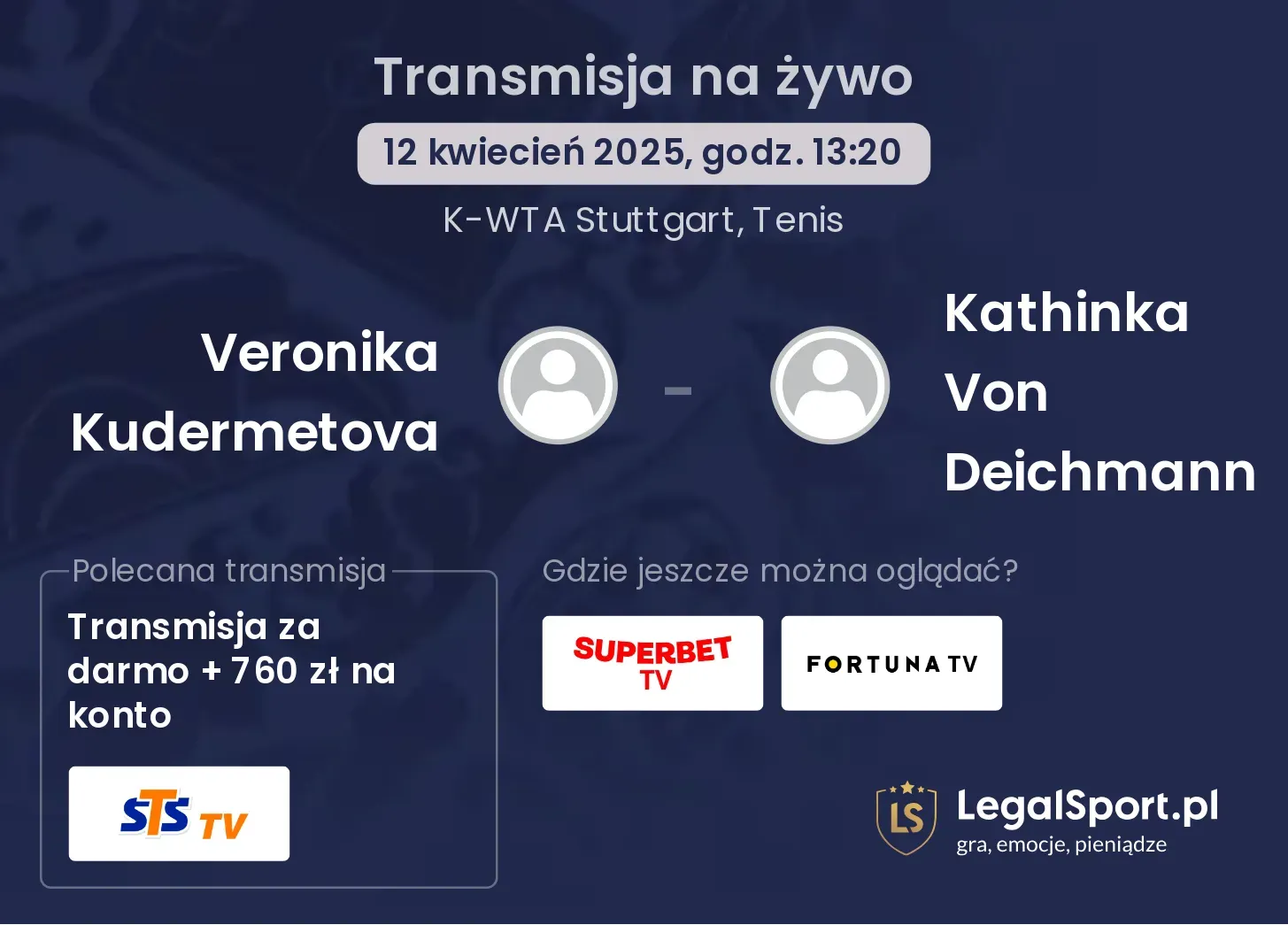 Veronika Kudermetova - Kathinka Von Deichmann gdzie oglądać?