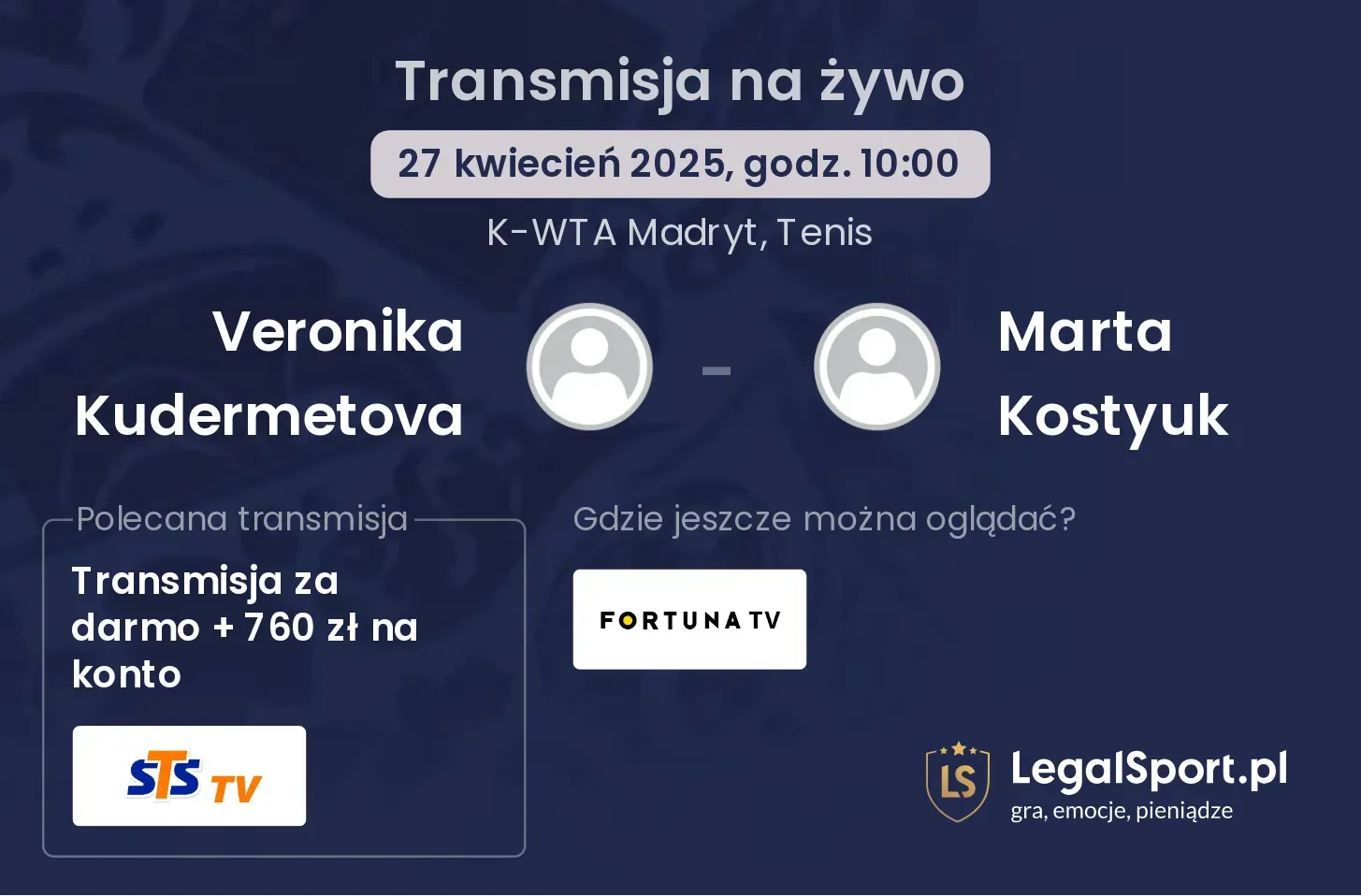 Veronika Kudermetova - Marta Kostyuk gdzie oglądać?