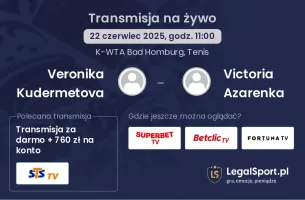 Veronika Kudermetova - Victoria Azarenka gdzie oglądać?