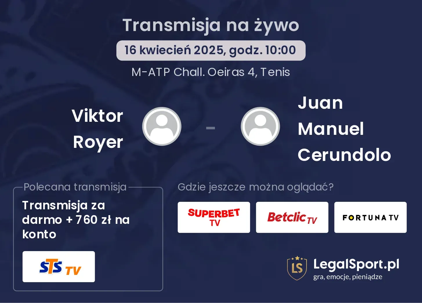 Viktor Royer - Juan Manuel Cerundolo gdzie oglądać?