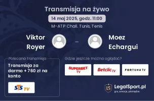 Viktor Royer - Moez Echargui gdzie oglądać?