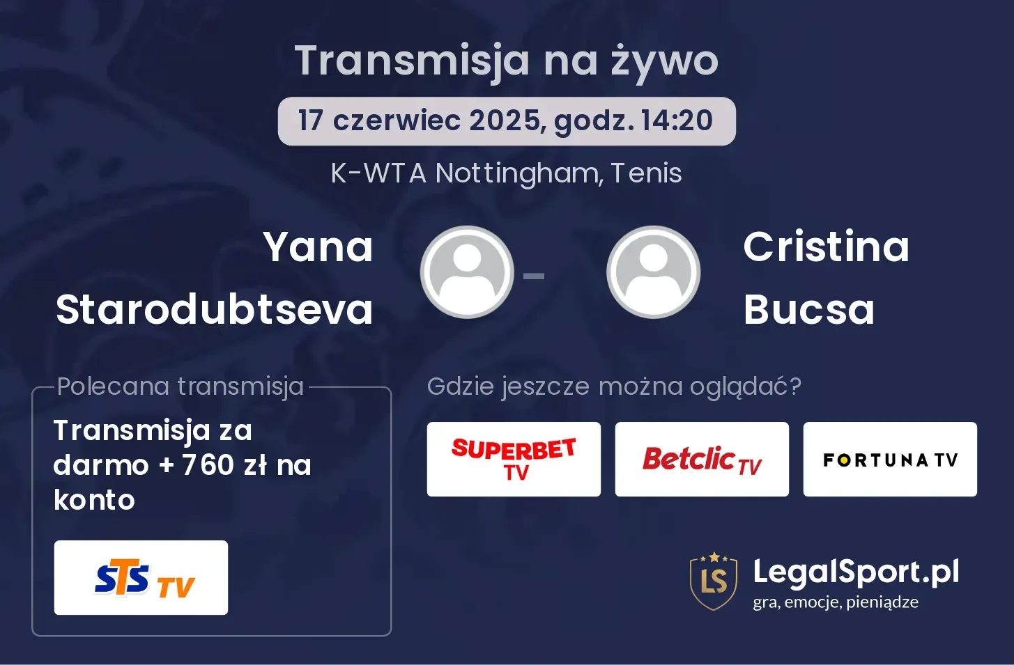 Yana Starodubtseva - Cristina Bucsa gdzie oglądać?