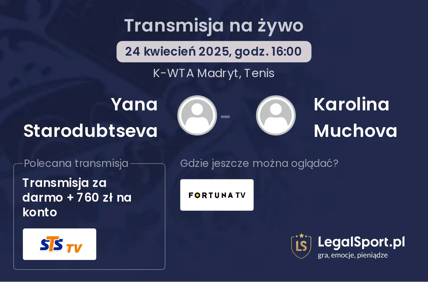 Yana Starodubtseva - Karolina Muchova gdzie oglądać?