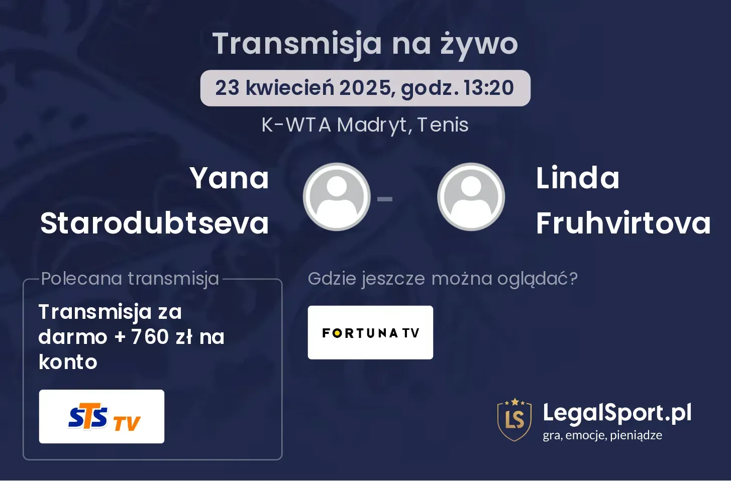 Yana Starodubtseva - Linda Fruhvirtova gdzie oglądać?