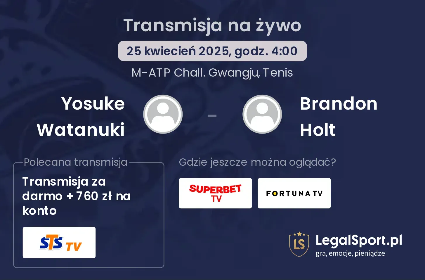 Yosuke Watanuki - Brandon Holt gdzie oglądać?