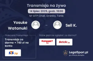 Yosuke Watanuki - Sell K. gdzie oglądać?