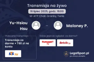 Yu-Hsiou Hsu - Maloney P. gdzie oglądać?