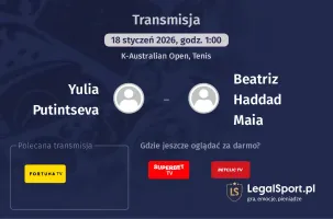Yulia Putintseva - Beatriz Haddad Maia gdzie oglądać? (18.01)