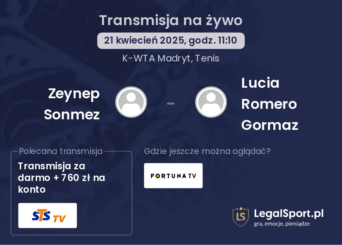 Zeynep Sonmez - Lucia Romero Gormaz gdzie oglądać?