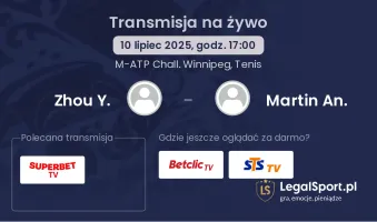 Zhou Y. - Martin An. gdzie oglądać?