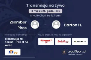 Zsombor Piros - Barton H. gdzie oglądać?