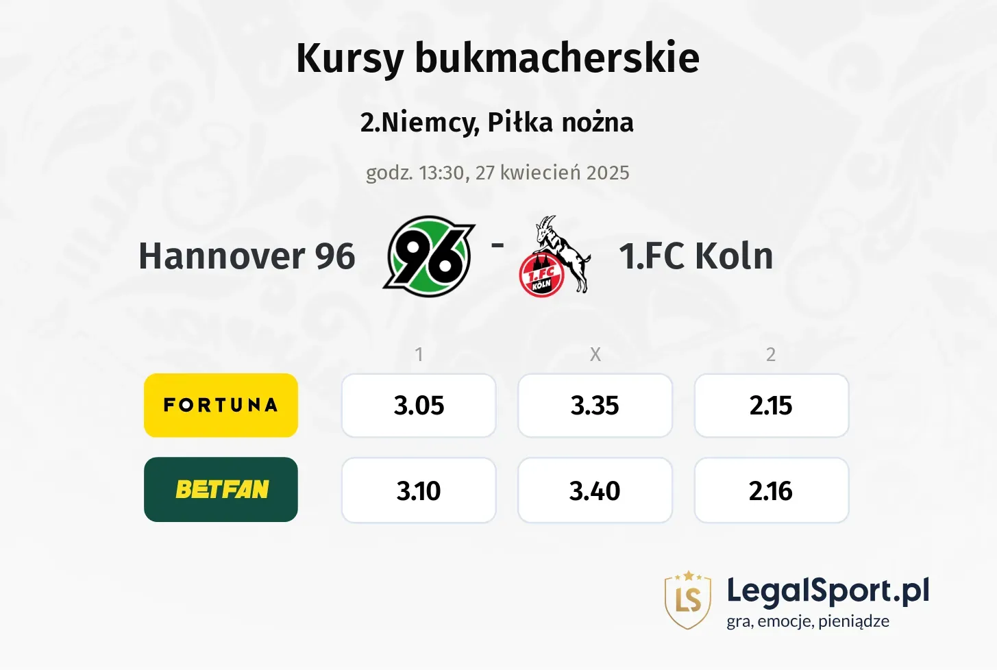 Hannover 96 - 1.FC Koln typy, kursy