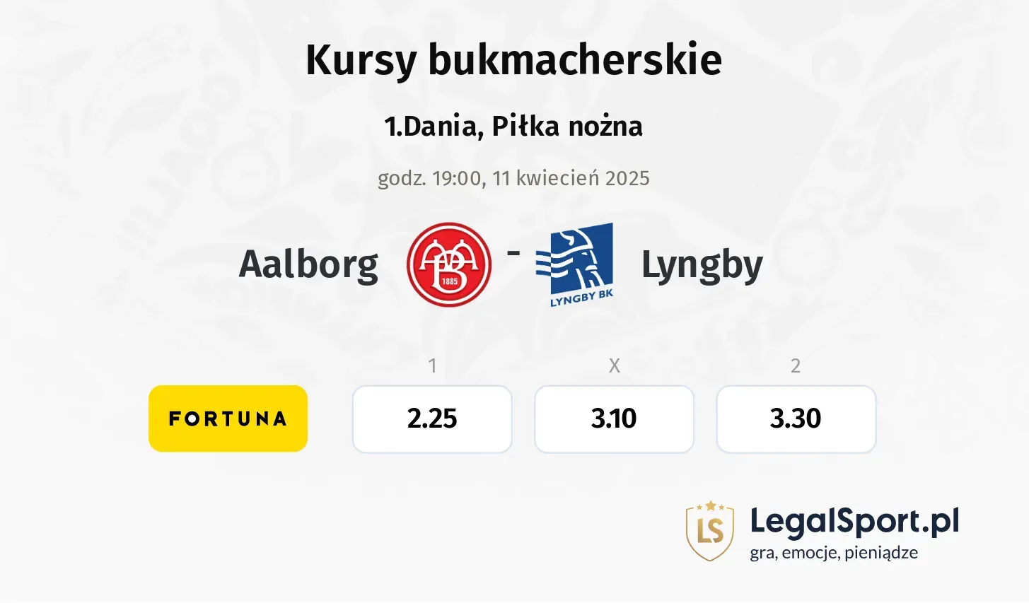 Aalborg - Lyngby typy, kursy