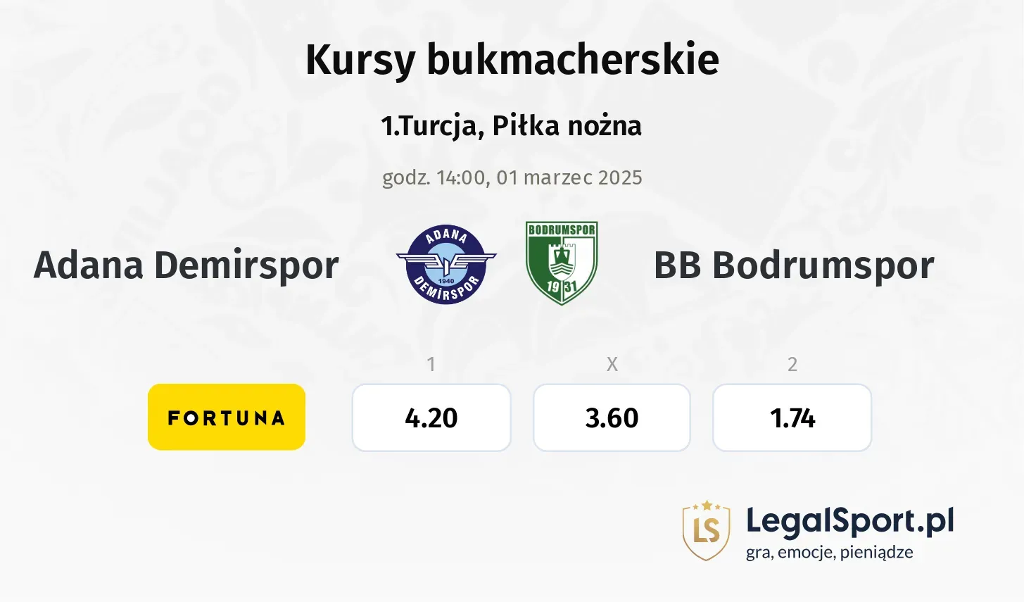 Adana Demirspor - BB Bodrumspor typy, kursy