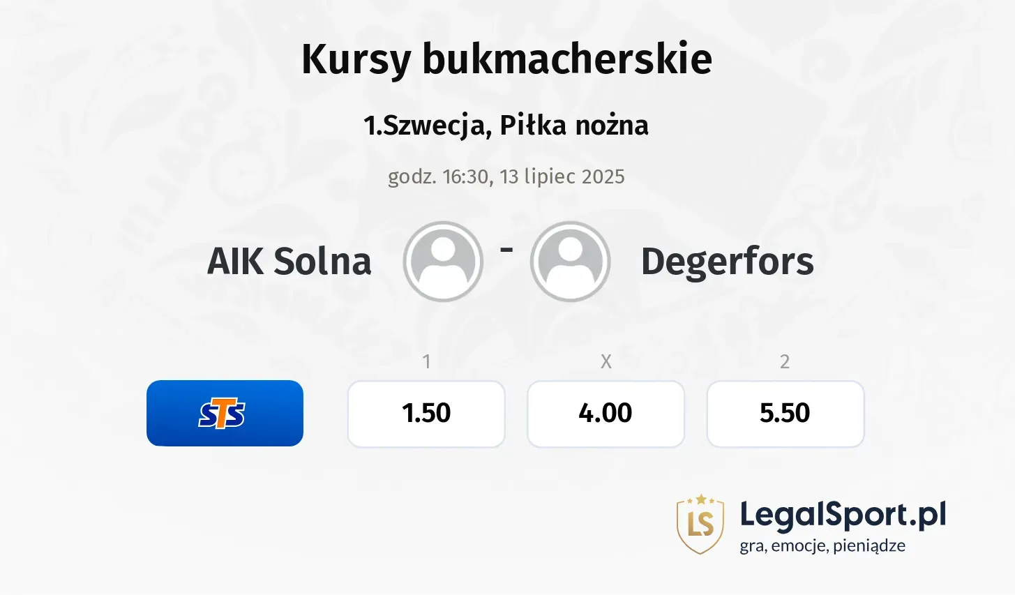 AIK Solna - Degerfors typy, kursy