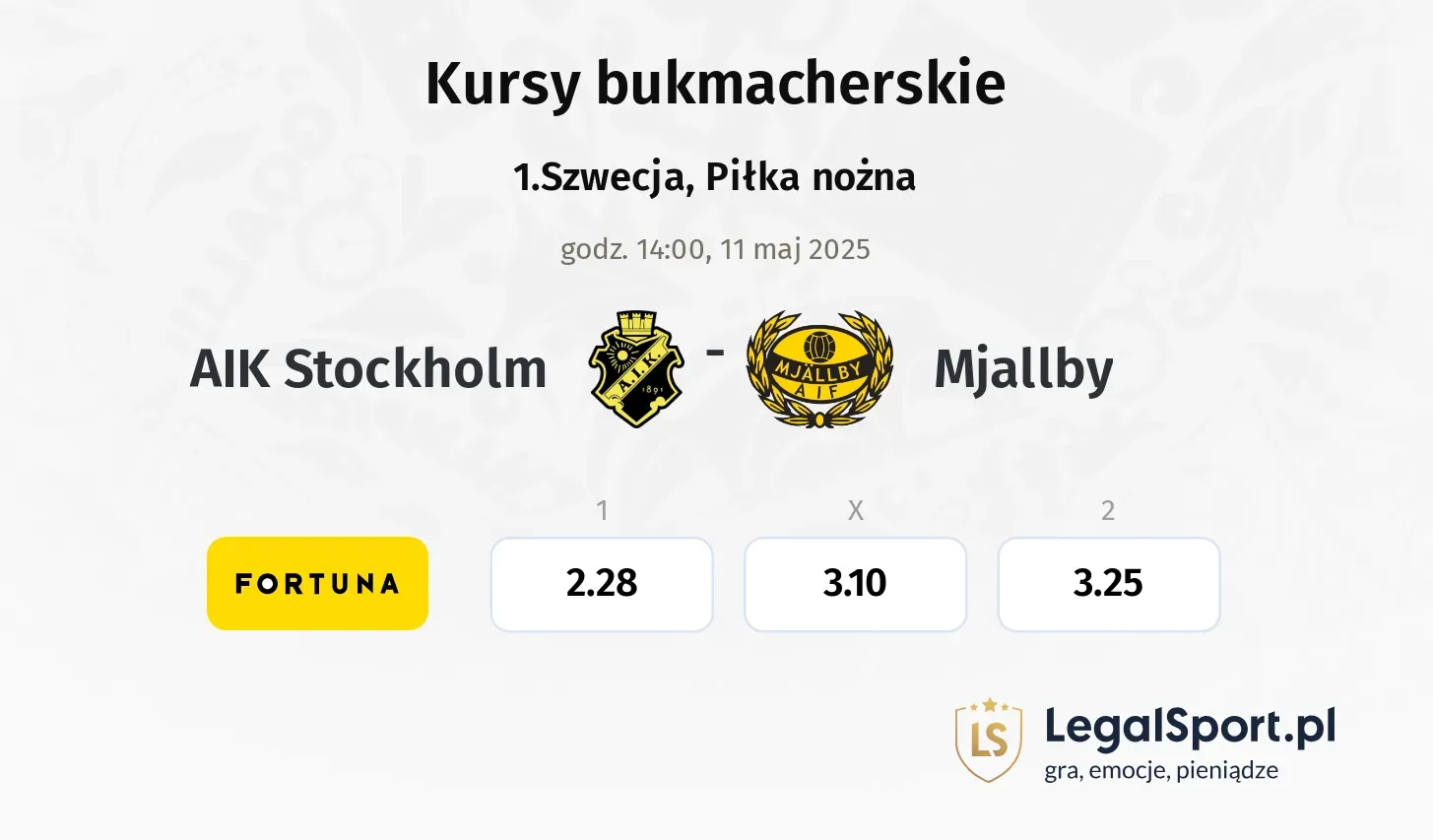 AIK Stockholm - Mjallby typy, kursy