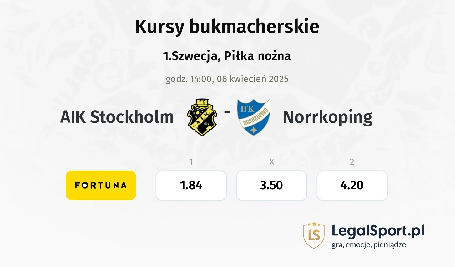 AIK Stockholm - Norrkoping typy, kursy