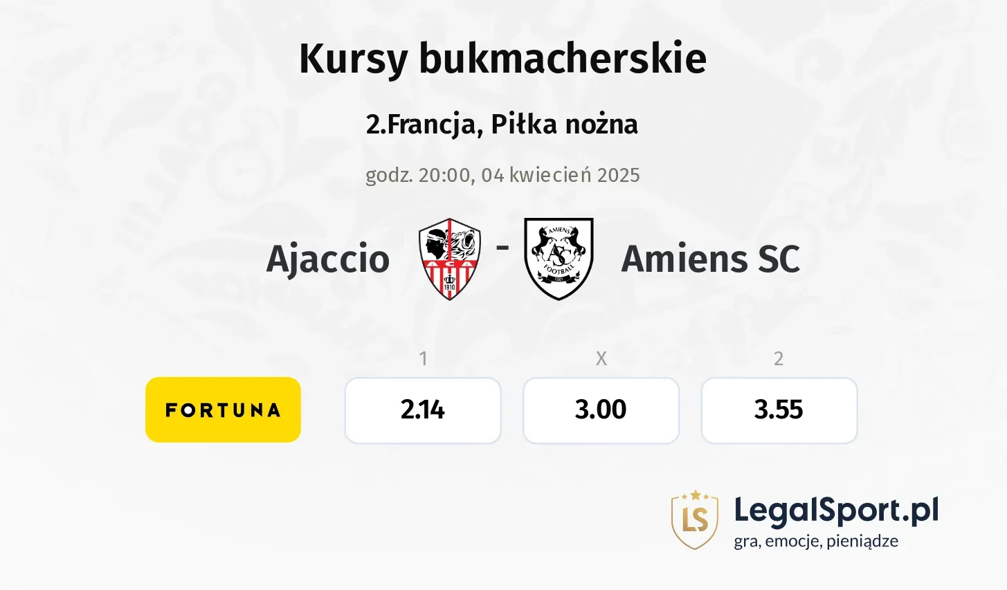 Ajaccio - Amiens SC typy, kursy
