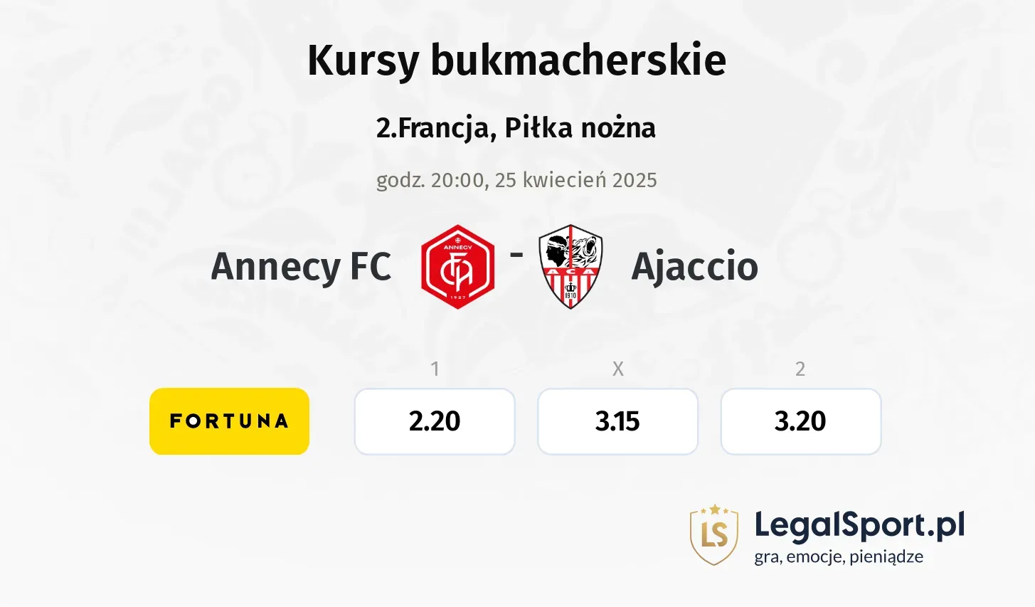 Annecy FC - Ajaccio typy, kursy
