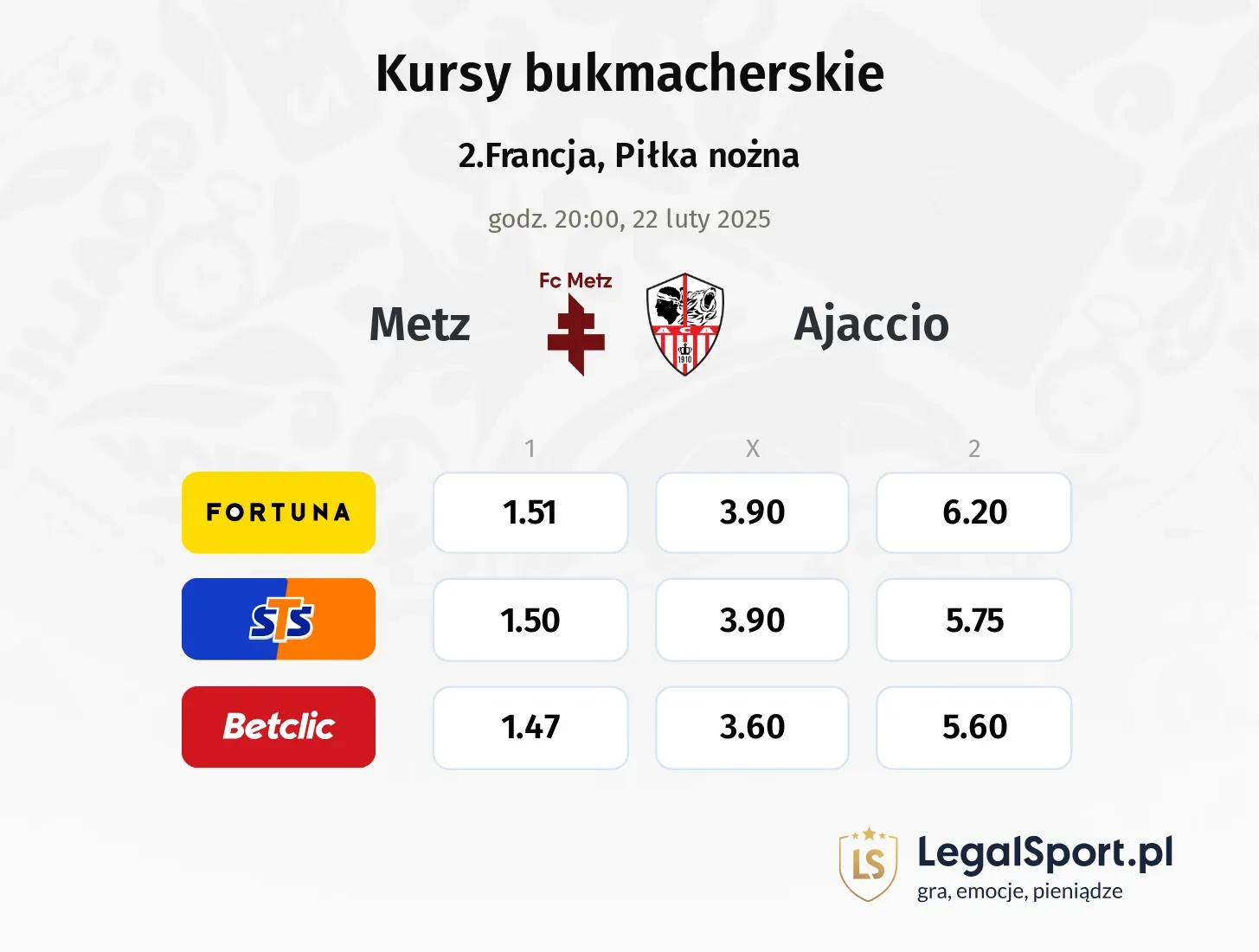 Metz - Ajaccio typy, kursy