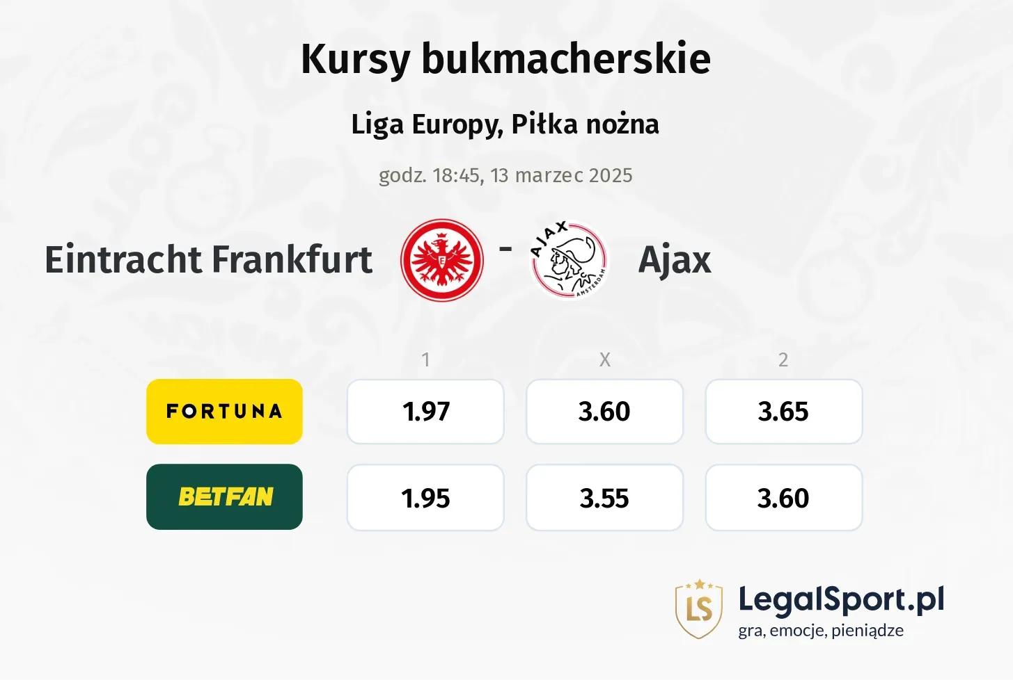 Eintracht Frankfurt - Ajax typy, kursy