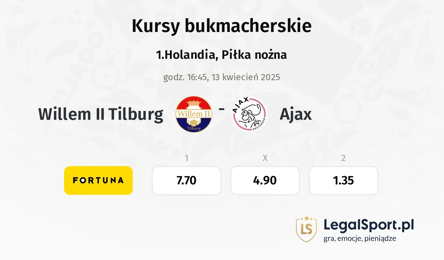 Willem II Tilburg - Ajax typy, kursy