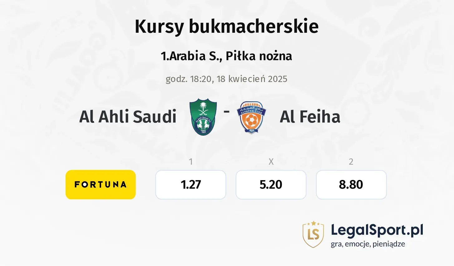 Al Ahli Saudi - Al Feiha typy, kursy