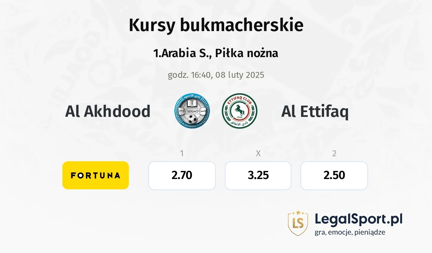 Al Akhdood - Al Ettifaq typy, kursy