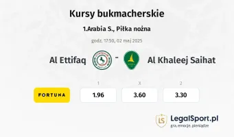 Al Ettifaq - Al Khaleej Saihat typy, kursy