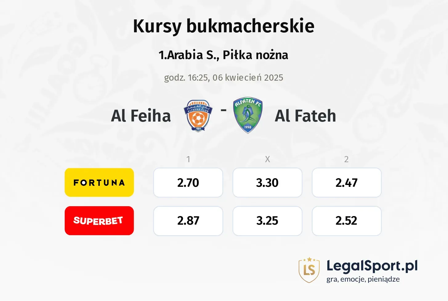 Al Feiha - Al Fateh typy, kursy