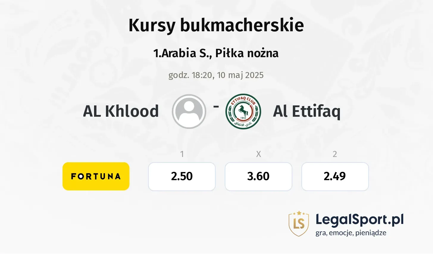 AL Khlood - Al Ettifaq typy, kursy