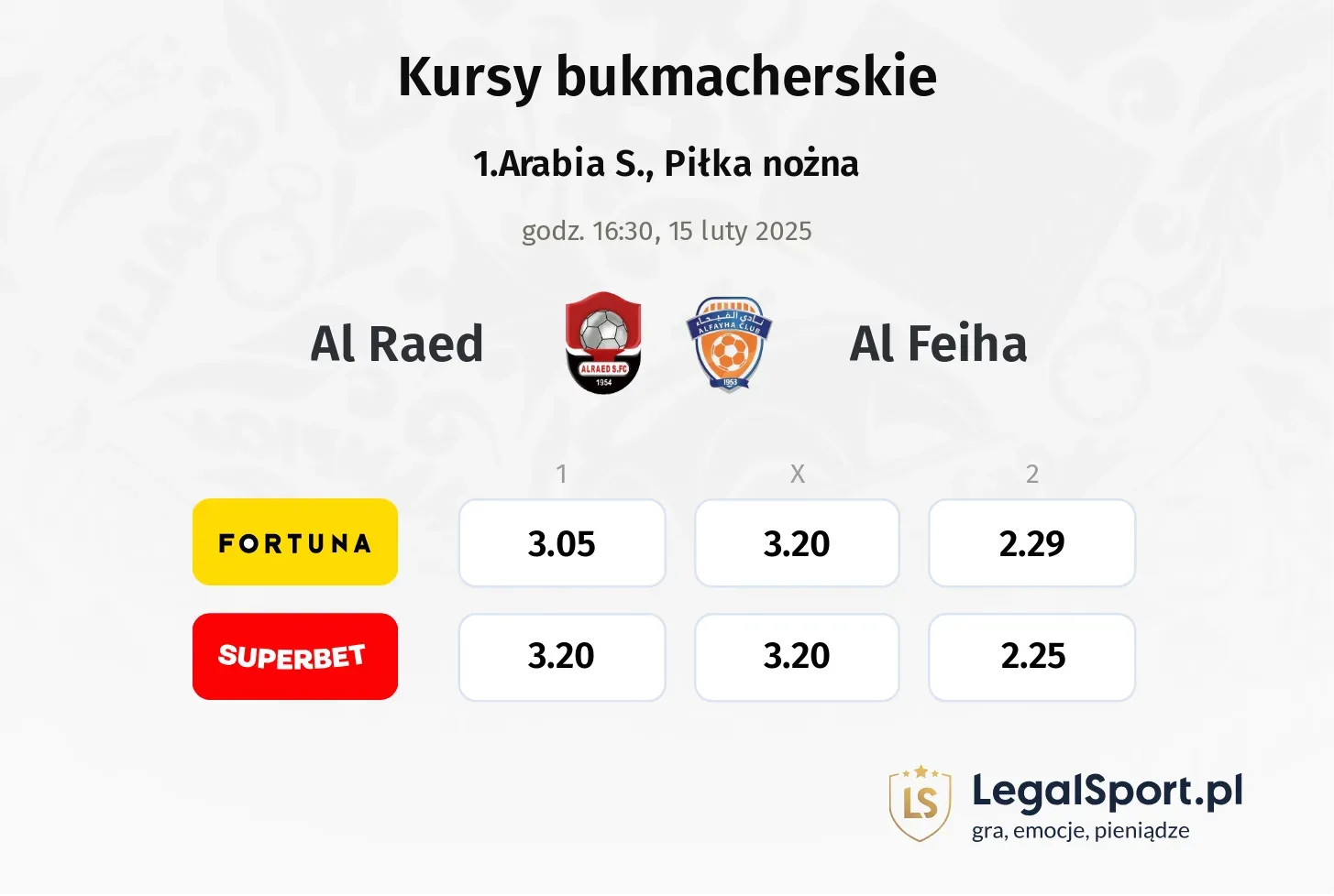Al Raed - Al Feiha typy, kursy